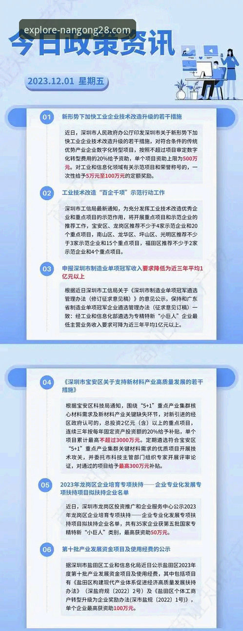 南宫28平台最新动态：全面解析“南宫28靠谱吗常见问题”与官方指南