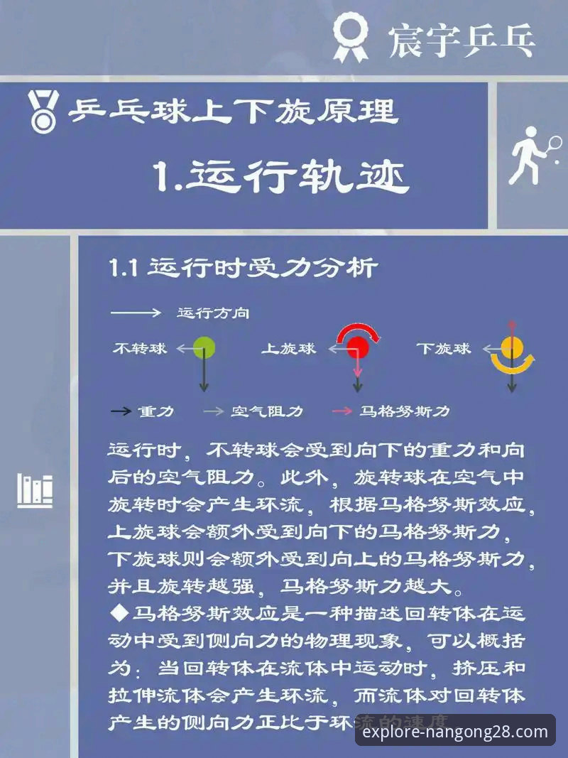 一场加时鏖战的战术博弈与关键球深度解析