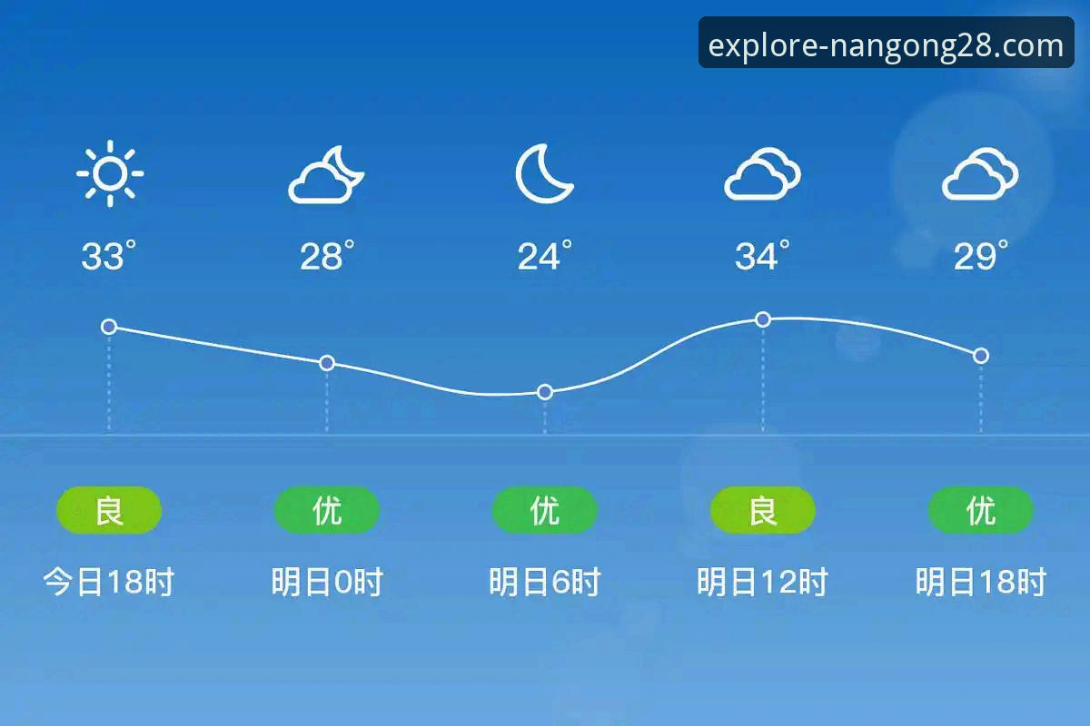 南宫28优惠活动iOS版 3个关键步骤,教你轻松获取南宫28优惠活动iOS版正版应用